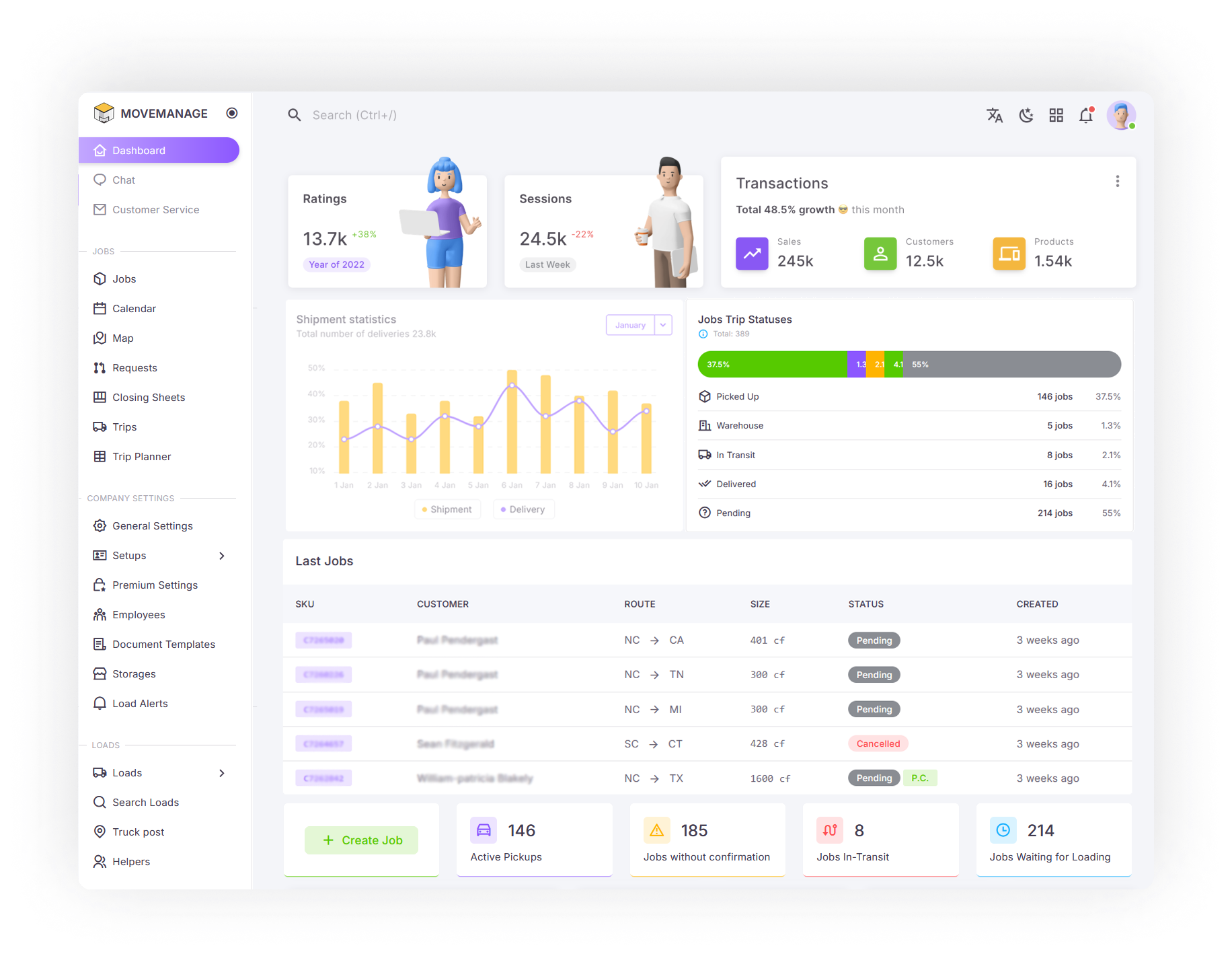 hero dashboard